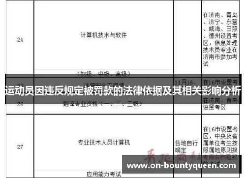 运动员因违反规定被罚款的法律依据及其相关影响分析